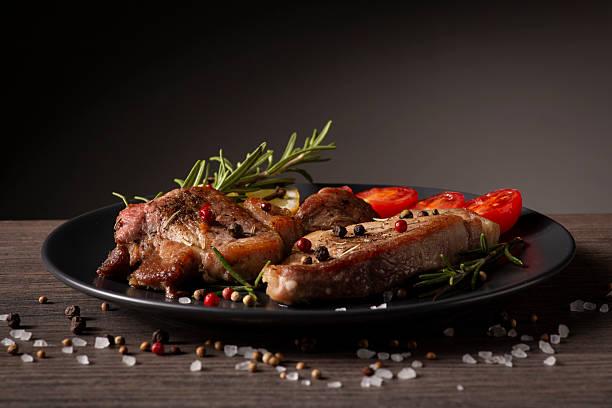 Meaning of Dreaming About a Plate of Food - Spiritual Perspective